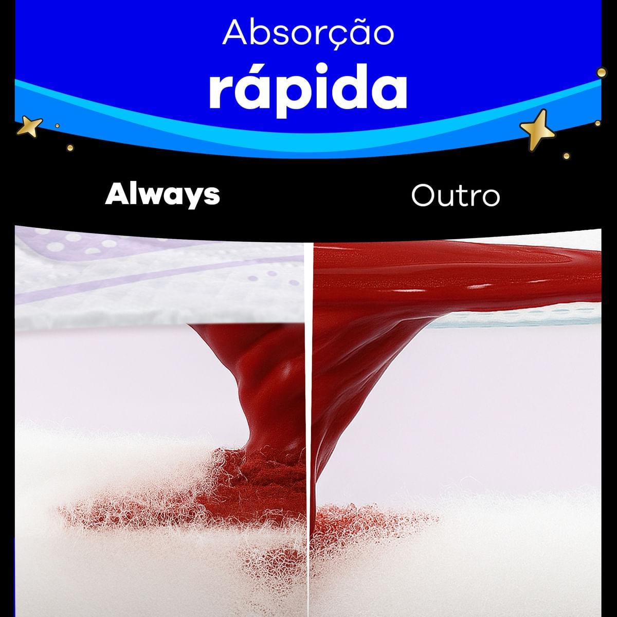 Absorvente Always Noites Tranquilas com Abas Fluxo Hiper Abundante 10 Unidades — imagem 2 | Drogaria Taveira
