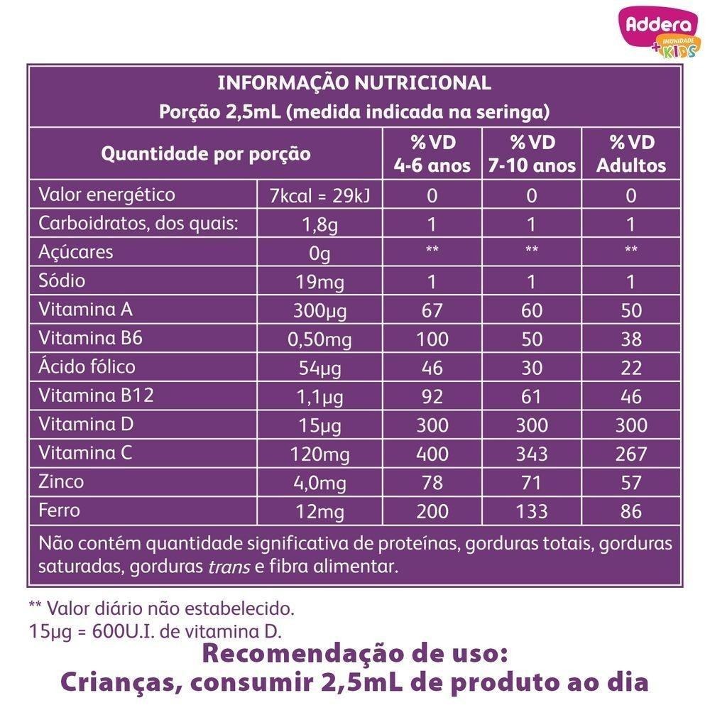 Addera + Imunidade Kids 600UI Sabor Uva Solução Oral 75ml + Seringa Dosadora — imagem 3 | Drogaria Taveira
