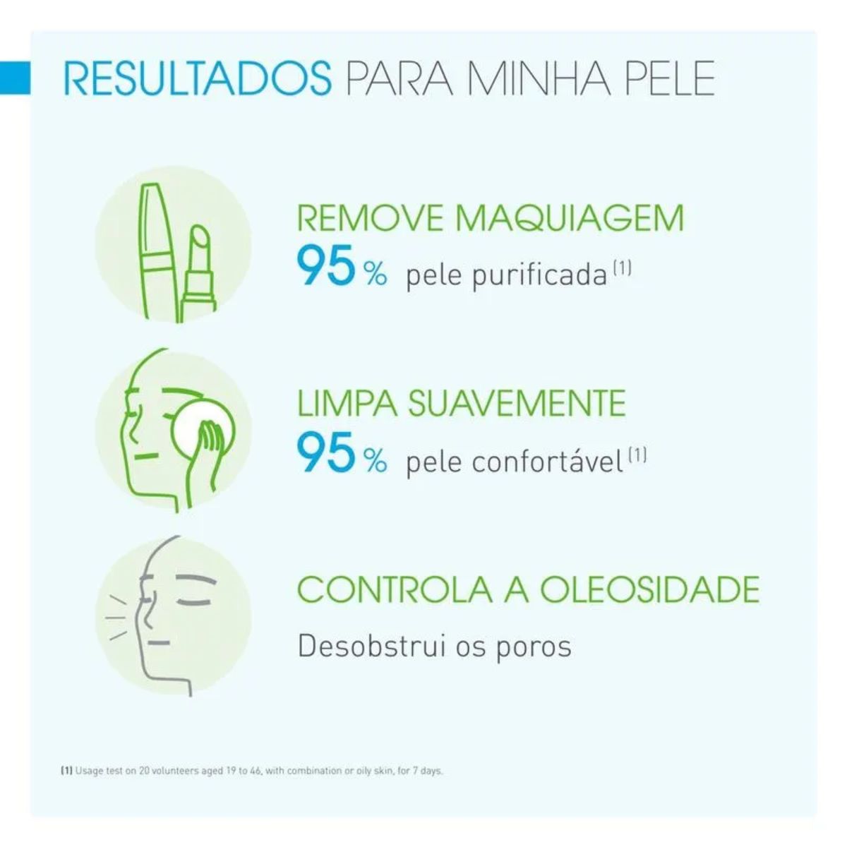 Água Micelar Bioderma Antioleosidade Sébium H2O Purificante 500ml — imagem 3 | Drogaria Taveira