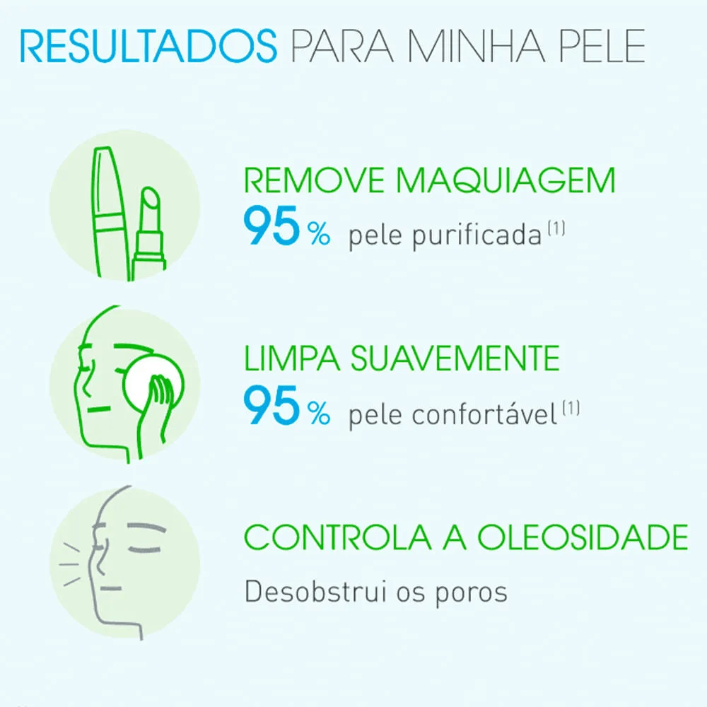 Água Micelar Bioderma Sébium H2O 100ml 2 Unidades — imagem 4 | Drogaria Taveira