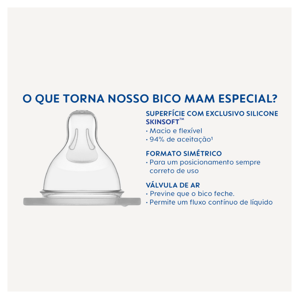 Bico para Mamadeira MAM Ortodôntico Fluxo Super Rápido +6 meses Silicone 2 Unidades — imagem 3 | Drogaria Taveira