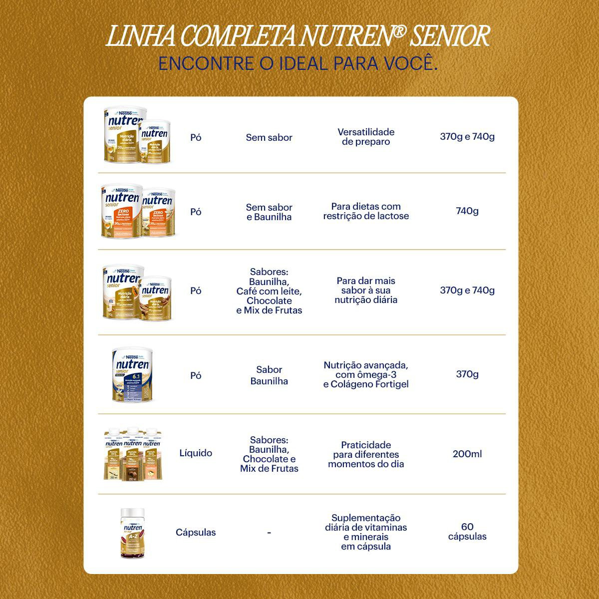 Complemento Alimentar Nutren Senior Zero Lactose Baunilha 740g — imagem 4 | Drogaria Taveira