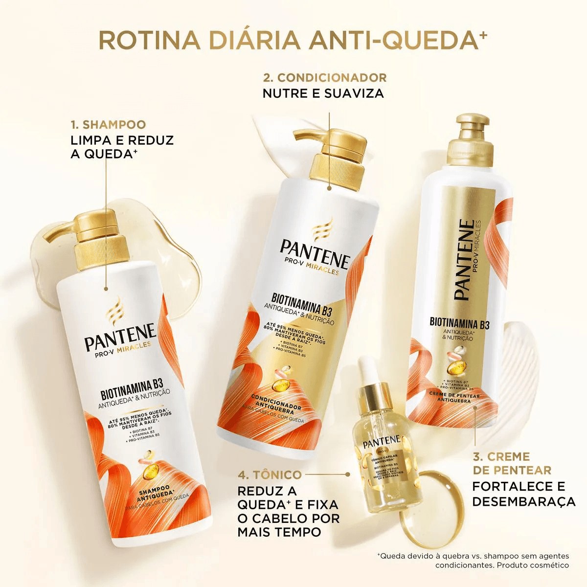 Condicionador Pantene Pro-V Miracles Biotinamina B3 Antiquebra & Nutrição 510ml — imagem 2 | Drogaria Taveira