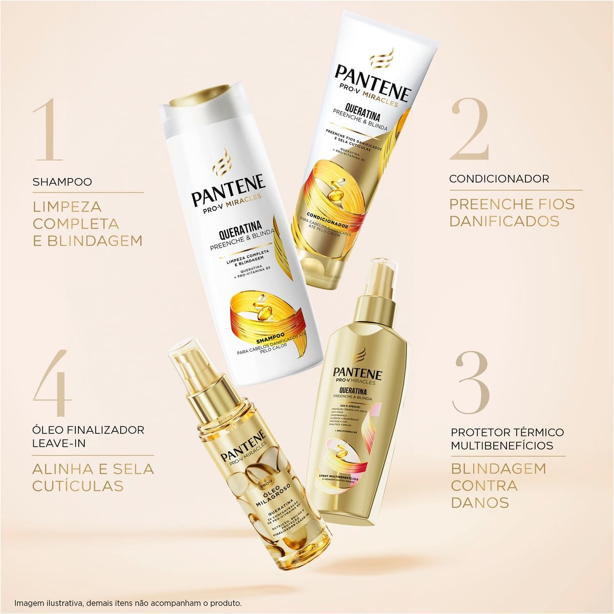Condicionador Pantene Pro-V Miracles Queratina Preenche & Blinda 150ml — imagem 4 | Drogaria Taveira