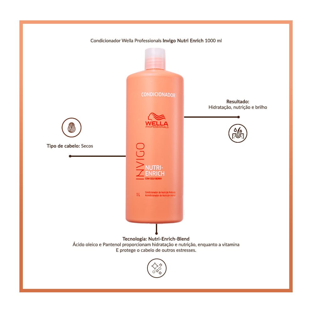 Condicionador Wella Professionals Invigo Nutri Enrich 1000 ml — imagem 3 | Drogaria Taveira