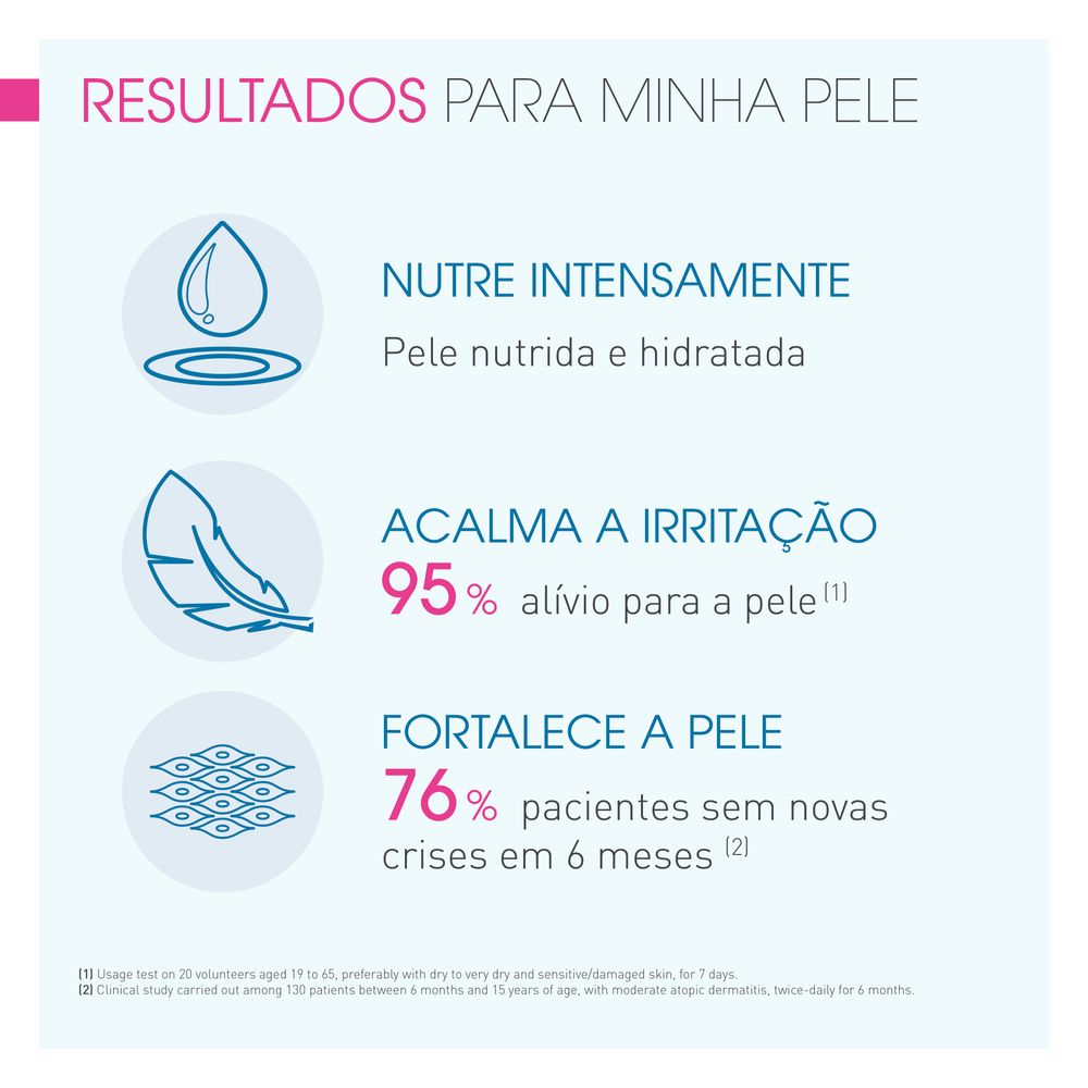 Creme Corporal Bioderma Atoderm Intensive Baume Hidratante Anti Coceira 200ml — imagem 4 | Drogaria Taveira