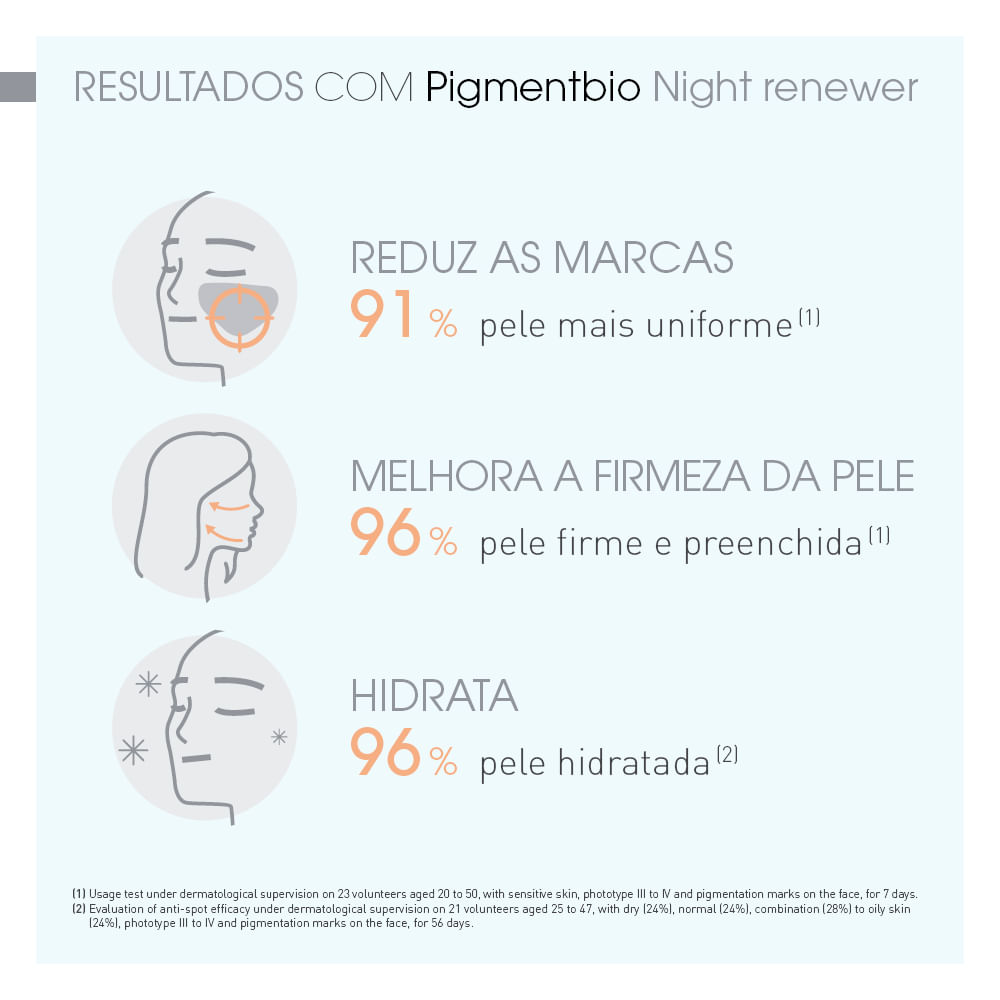 Creme Facial Clareador Bioderma Pigmentbio Night Renewer Noturno Antimanchas 50ml — imagem 4 | Drogaria Taveira