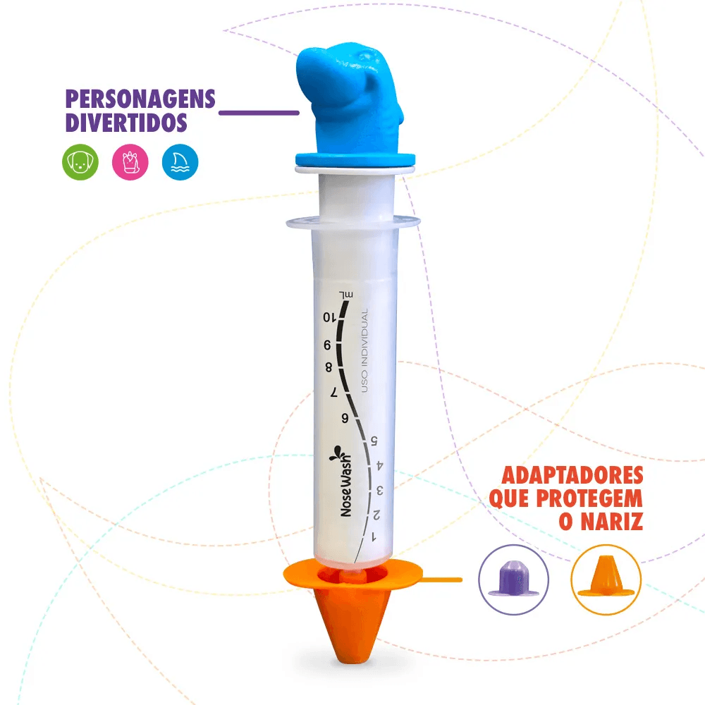 Dispositivo de Lavagem Nasal Nosewash Tubarão 10ml + 2 Adaptadores — imagem 3 | Drogaria Taveira