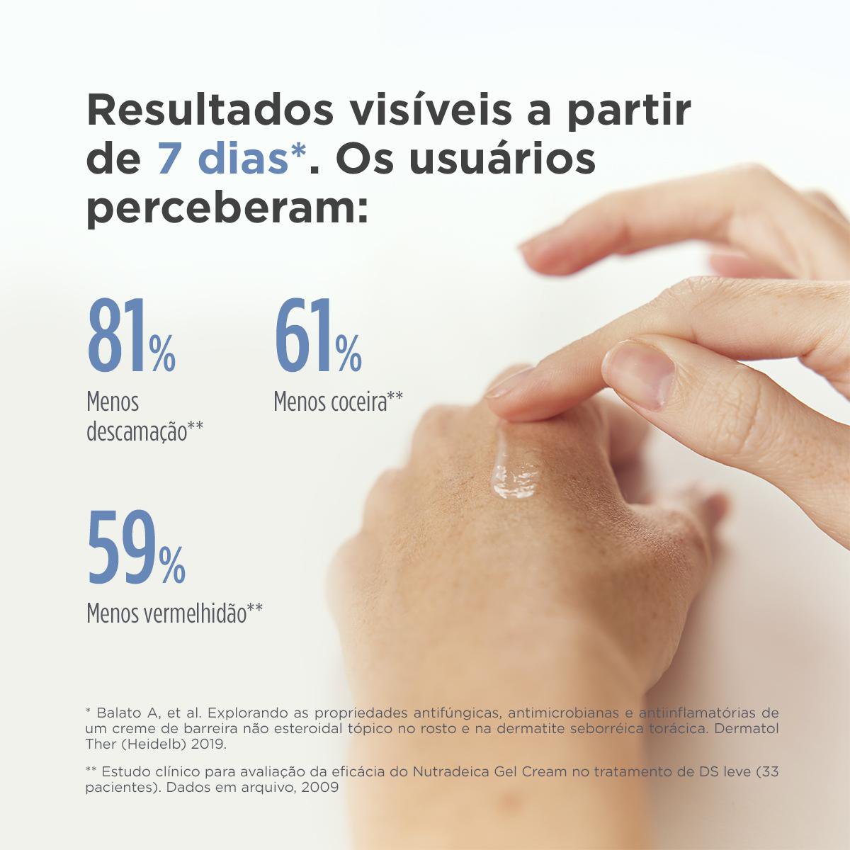 Gel Creme Facial Nutradeica Isdin para Pele Descamativa 50ml — imagem 3 | Drogaria Taveira
