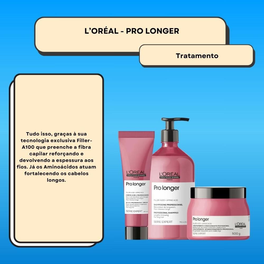 L'Oréal Professionnel - Serie Expert Pro Longer Preenchimento de Pontas - Kit Tratamento Capilar - 3 Produtos — imagem 3 | Drogaria Taveira