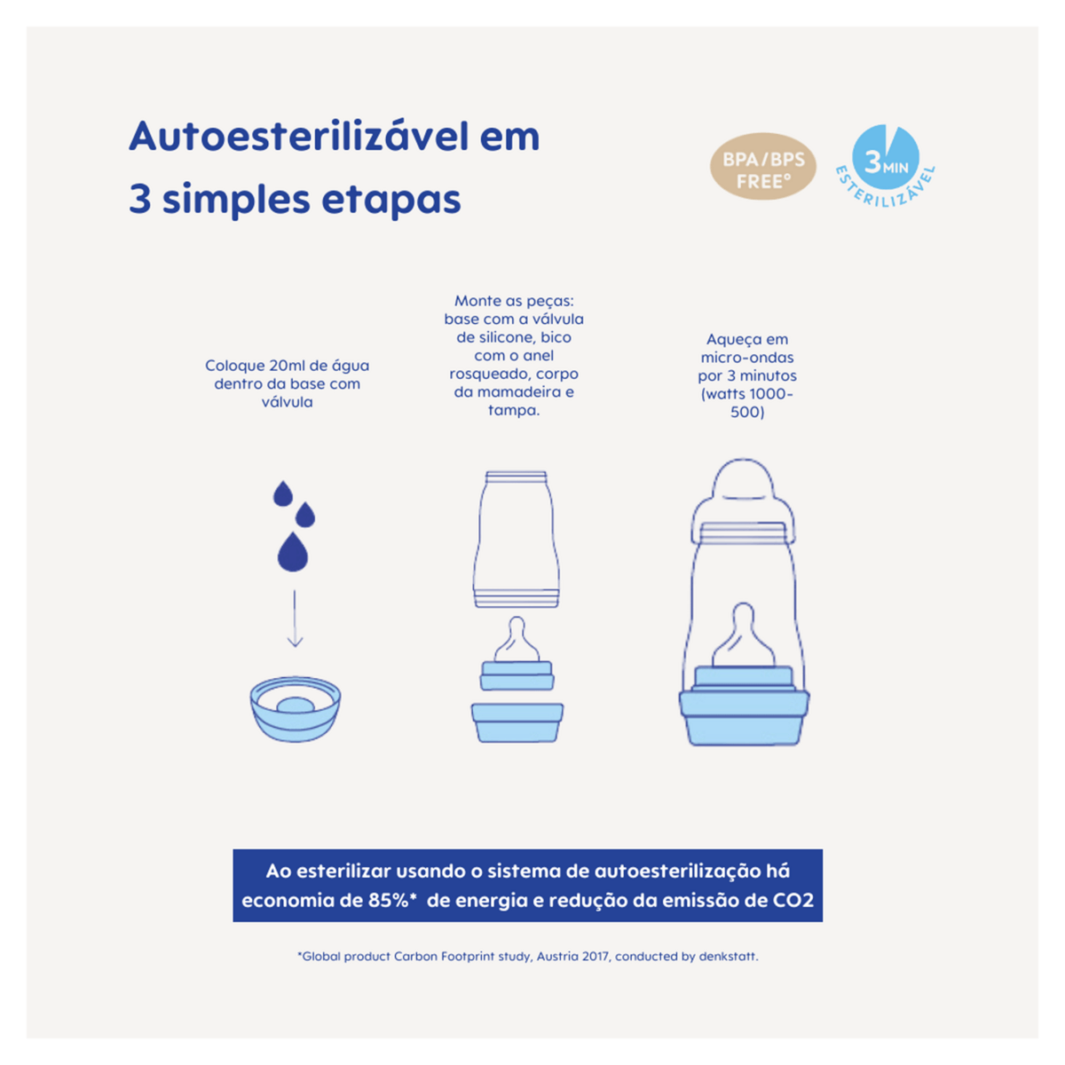 Mamadeira MAM Easy Start Anticólica +2 meses Azul 260ml 1 Unidade — imagem 3 | Drogaria Taveira
