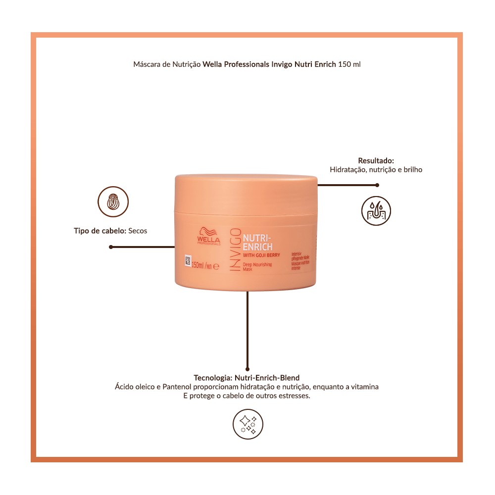 Máscara de Nutrição Wella Professionals Invigo Nutri Enrich 150 ml — imagem 3 | Drogaria Taveira