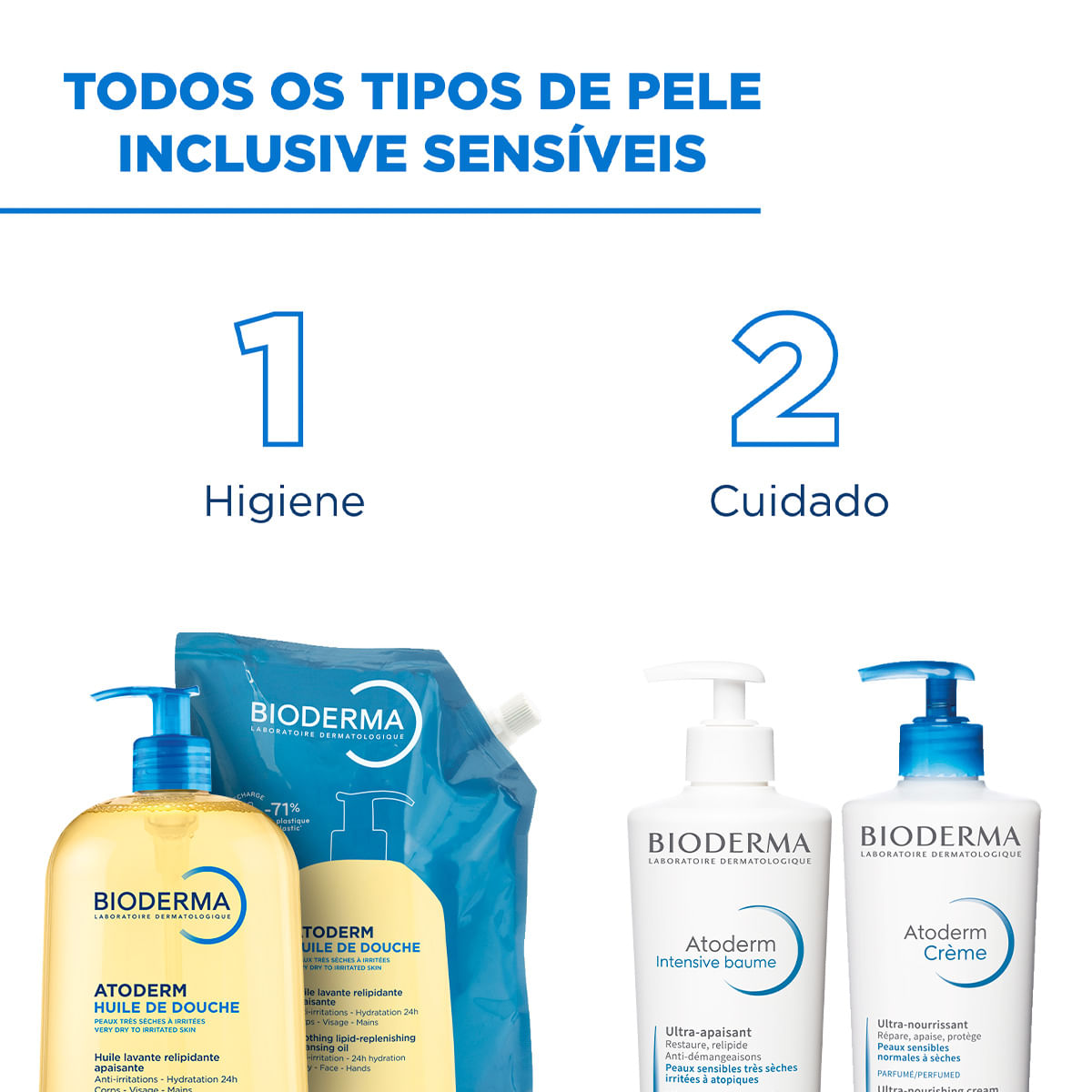 Óleo De Banho Bioderma Hidratante Atoderm Huile De Douche Refil 1l — imagem 3 | Drogaria Taveira