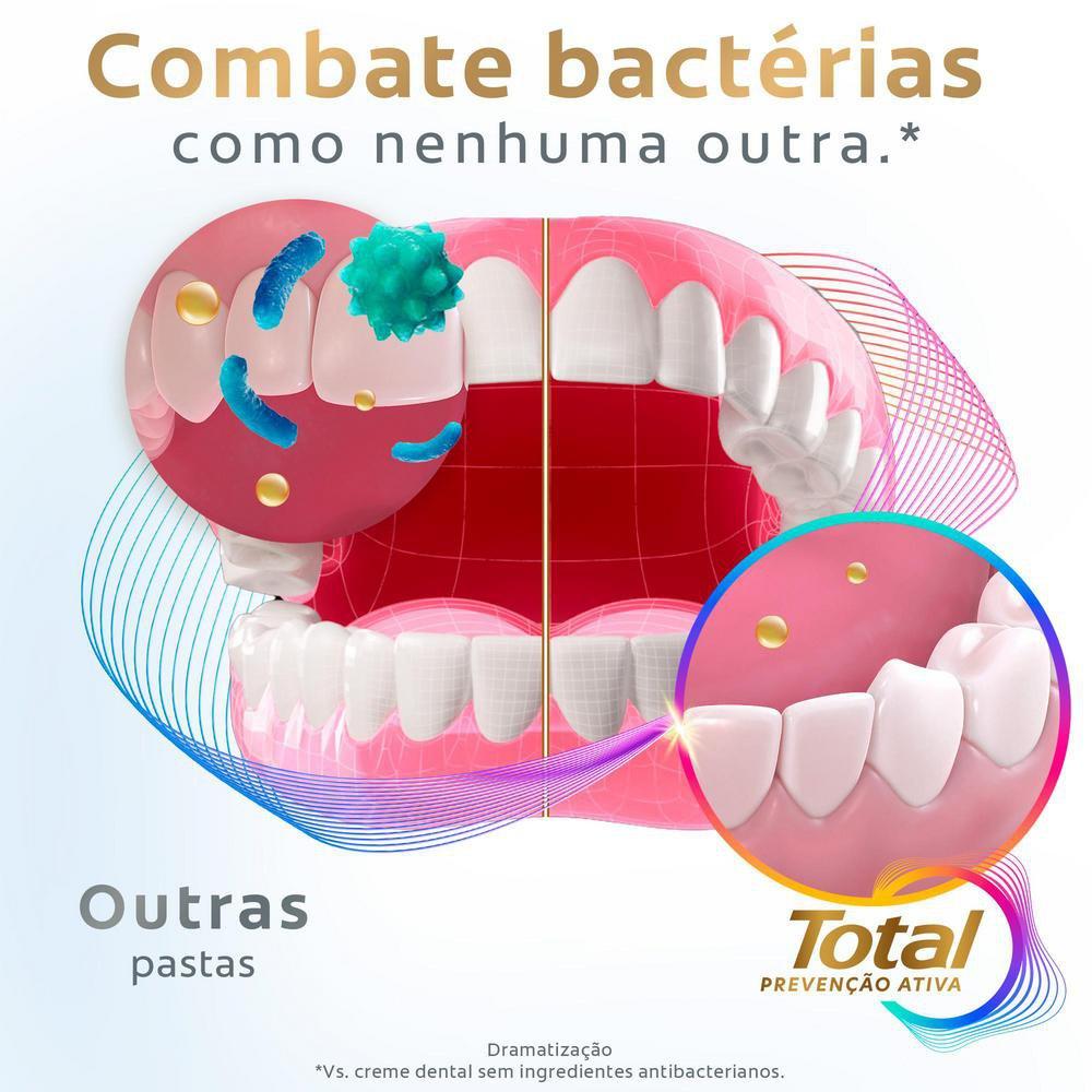 Pack Creme Dental Colgate Total Prevenção Ativa Whitening  4 Unidades De 90g Cada — imagem 4 | Drogaria Taveira
