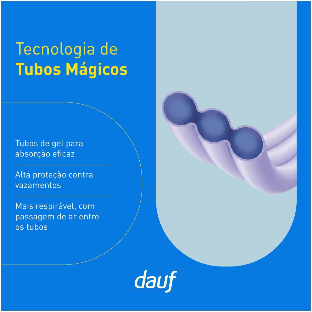 Roupa Íntima Descartável Dauf Pants G/EG 16 Unidades — imagem 3 | Drogaria Taveira