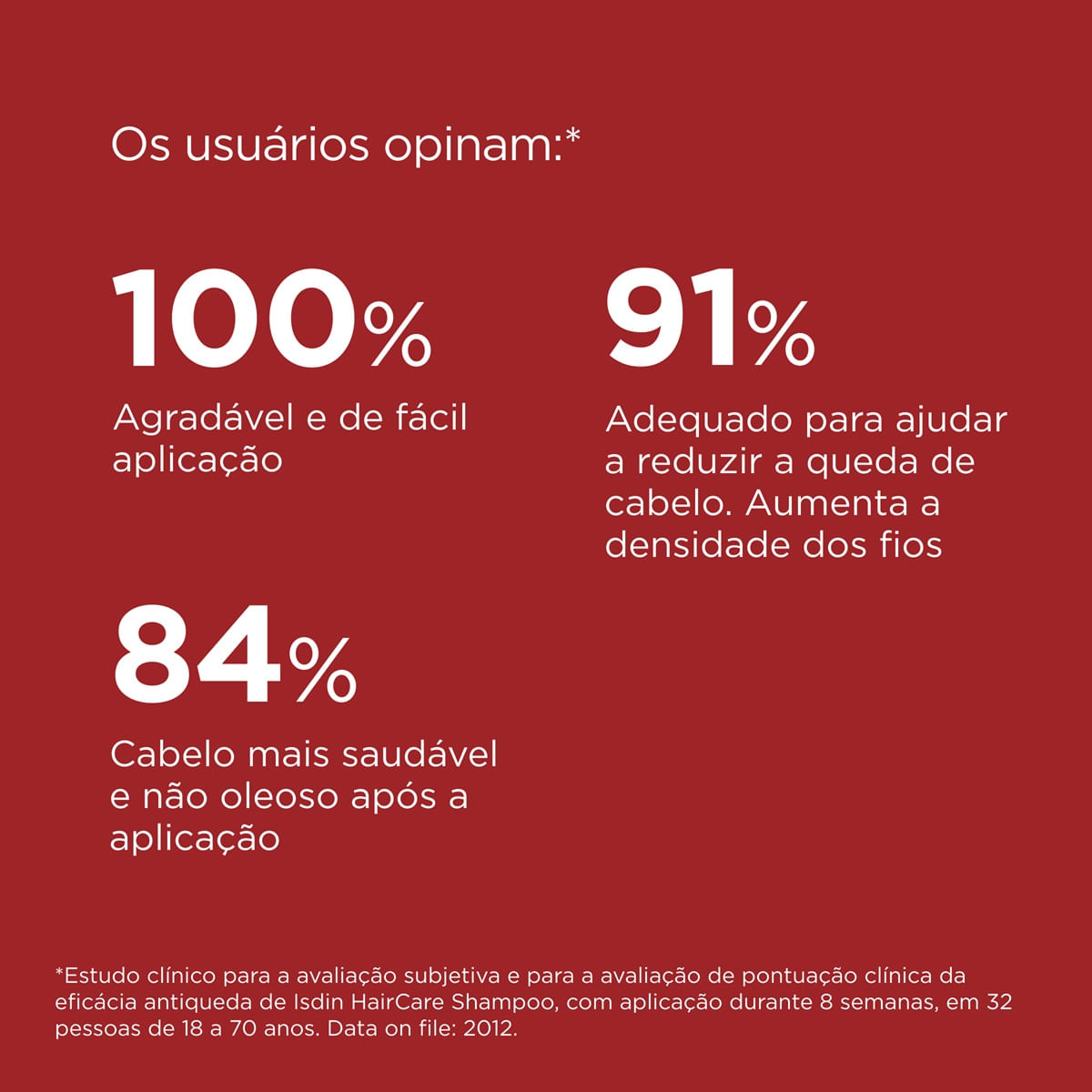 Shampoo ISDIN Hair Care Antiqueda 414g — imagem 3 | Drogaria Taveira
