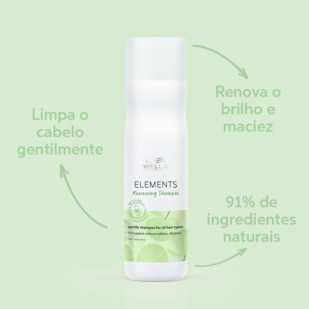 Shampoo Wella Professionals Elements Renewing 1000 ml — imagem 2 | Drogaria Taveira