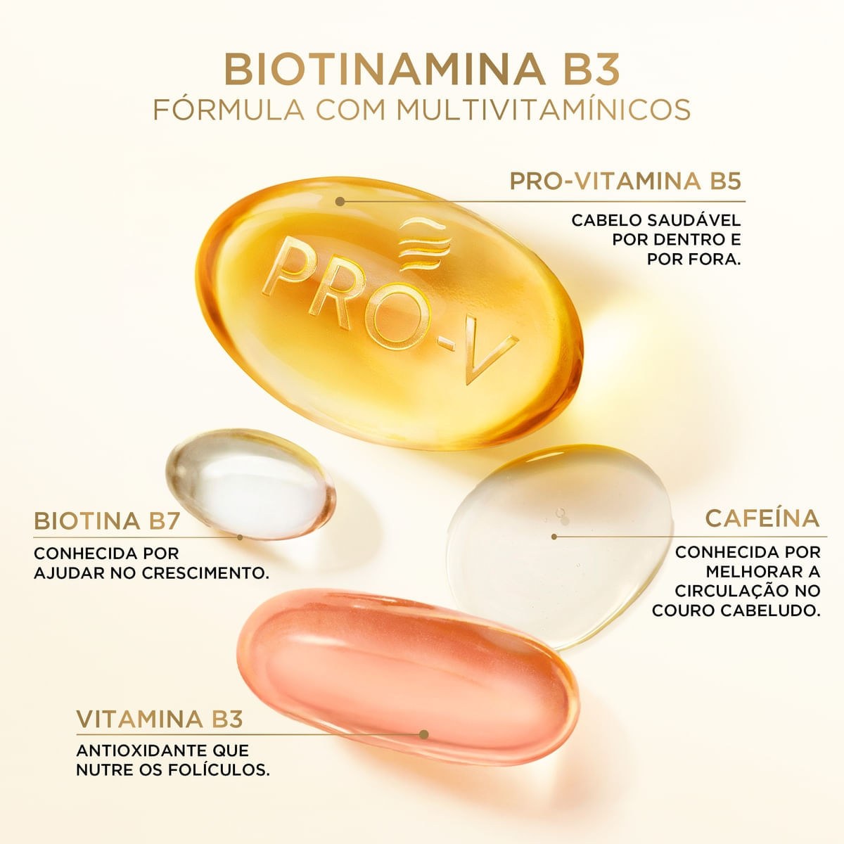 Tônico Capilar Pantene PRO-V Biotinamina B3 Antiqueda 52ml — imagem 4 | Drogaria Taveira