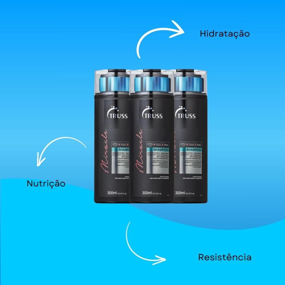 Truss Miracle Kit 3 Shampoo 300ml — imagem 4 | Drogaria Taveira